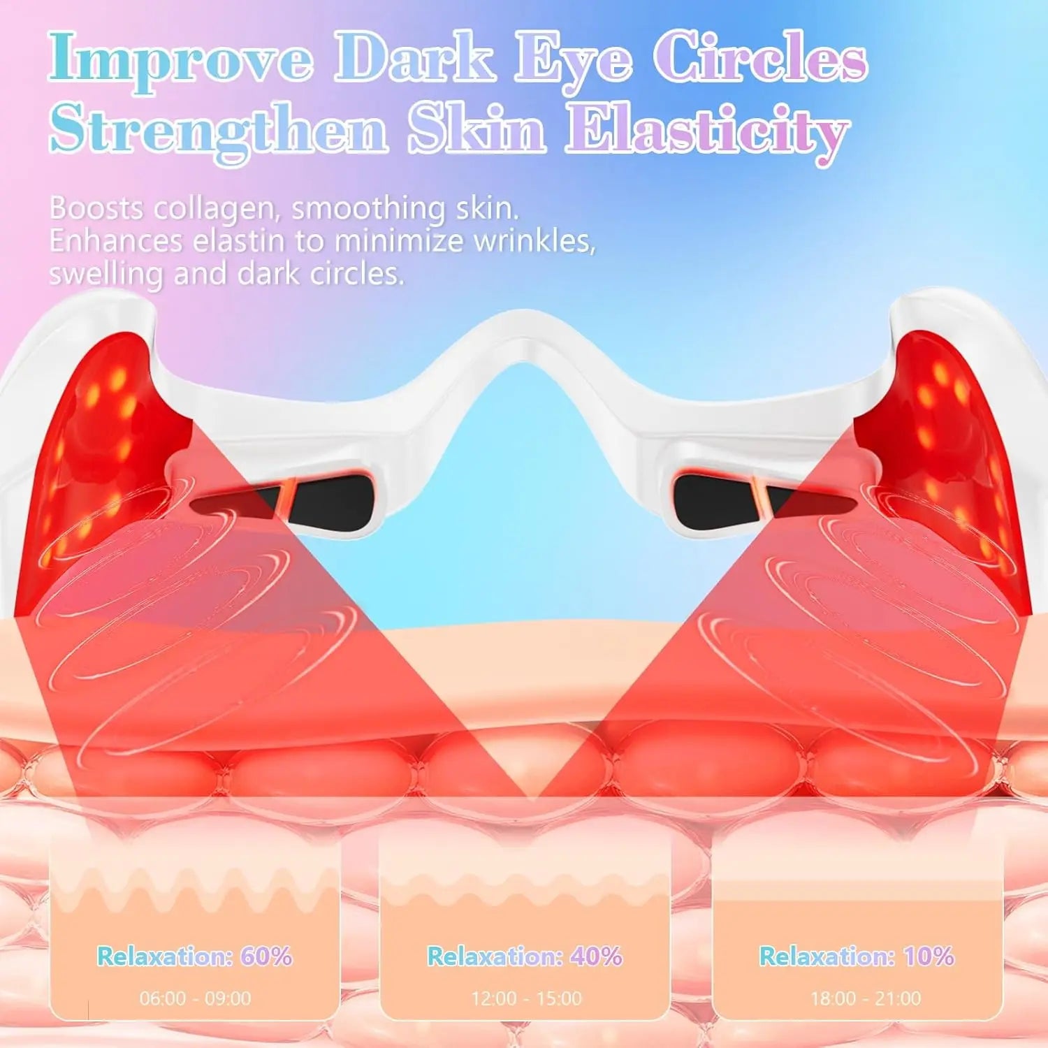 Red Light Therapy massage Eye Mask